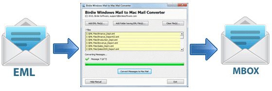 Go ahead with EML to MBOX Converter to Import EML to Mac Mail ...